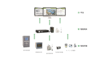 CET與您相約中國(guó)鄂爾多斯 聚焦電氣及智能化技術(shù)，共探物聯(lián)網(wǎng)未來新篇章